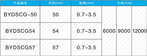 新田钳压式声测管现货规格尺寸